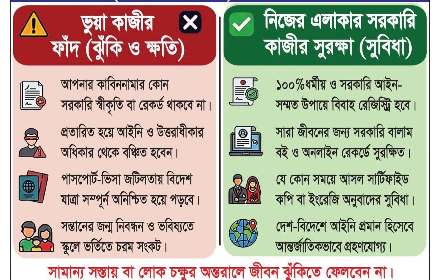 ভুয়া কাজী বনাম সরকারি কাজীর তুলনা