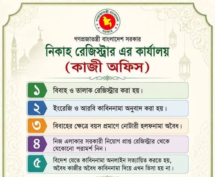নিকাহ রেজিস্টার অফিসের নির্দেশিকা